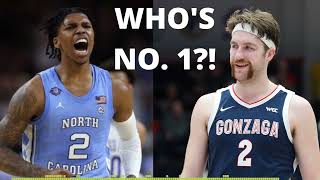 Is "North Carolina, Gonzaga and everyone else" in college basketball in 2022-2023?