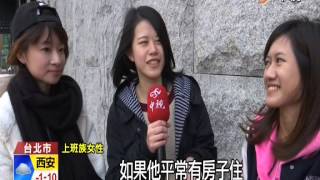 【中視新聞】台女擇偶條件...月薪未達七萬不嫁?! 20150120