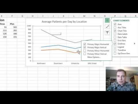 Excel Video 452 Gridlines Excel Video 452 Gridlines