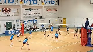 Pallavolo U18F - SEDICESIMI - VTB LDM  vs  Sanda Volley Blu