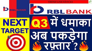 RBL BANK SHARE PRICE TARGET I RBL SHARE PRICE TODAY I RBL BANK Q3 RESULTS 2021 I BEST BANKING STOCKS