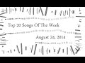 Top 20 Songs Of The Week | Iptec Music Charts | August 2014 (24.08.2014)