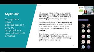 Webinar - 4evergreen and PPWR Implementation Technical Clarifications for Paper Based Packaging