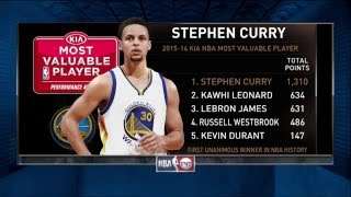 Inside The NBA: MVP Stephen Curry