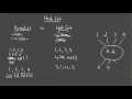Java HashSet Tutorial