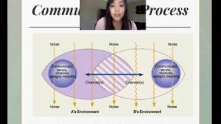 Chapter 1 Lecture: COMSTD 4