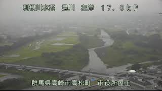 烏川 利根川水系 群馬県高崎市 烏川・碓氷川合流点、高崎市役所屋上 ライブカメラ (2023/10/09) 定点観測 Tone River, Karasu River Live Camera