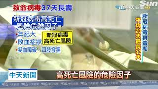 20200311中天新聞　新冠病毒排毒期「最多37天」　死亡仍具傳染力