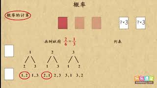 26概率       中考数学复习     初中数学