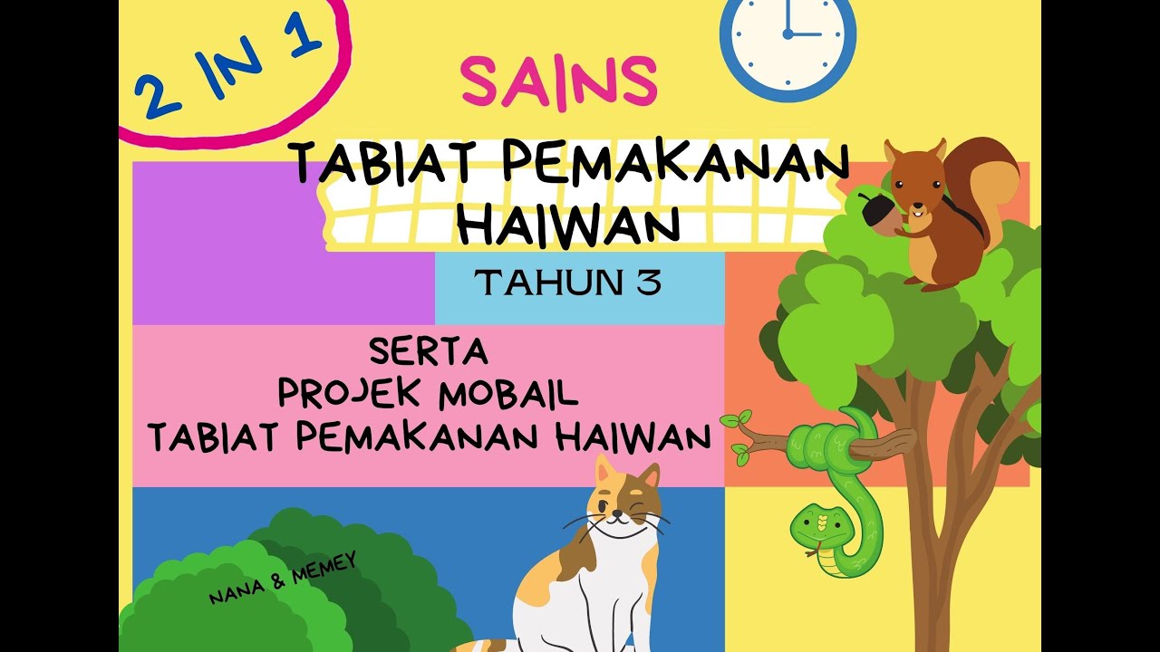 Sains Tahun 3 Tabiat Pemakanan Haiwan Serta Projek Mobail Tabiat ...