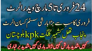 Weather alert:heavy rain snow fall is expected in Punjab kp GB kashmir balochistan @akbaloch55