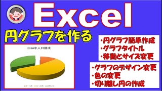 円グラフを作りながらグラフ作成のポイントがわかります。グラフタイトル、グラフの移動・サイズ変更・デザインの変更、色の変更、切り離し円の作成、最低限これくらいは知らないと恥ずかしい！