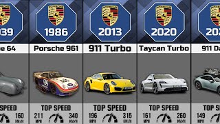 Evolution Of Porsche (1939 - 2023)