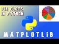 How to draw Pie plots in Python | Pie plots | Matplotlib | Python