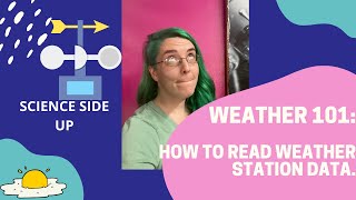Weather 101 Episode 24: How to read weather station data