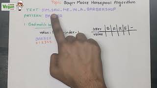 horspool algorithm |Data structures and algorithms| All universities