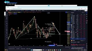 Harmonic Pattern Podcast #380 with Scott Carney - BTC Retracement Setup with Harmonic Patterns