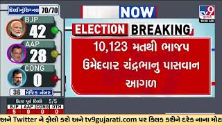 Ayodhya Milkipur By Poll : BJP takes the lead in initial phase | TV9Gujarati