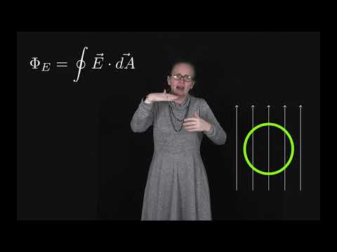 What does it mean if the electric flux through a closed surface is negative?