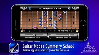 Guitar Modes Symmetry School