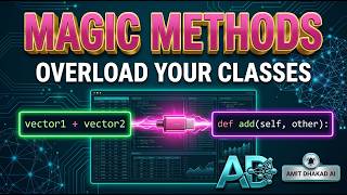 Python Magic Methods Explained: Dunders, __str__, and Operator Overloading
