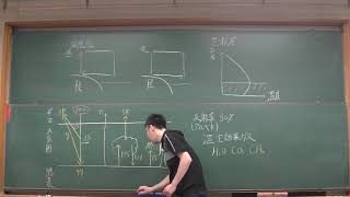 【地学基礎】地球上のエネルギー収支と海陸風・逆転層(概要欄要確認)