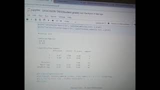 Decision Tree Classifier for Student Performance Prediction | Python | Internship Project