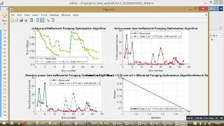 Reliability Improvement by Reconfiguration using Bacterial Foraging Optimization Algorithm