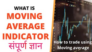 moving average indicator ! how to use moving average indicator ! moving average का संपूर्ण ज्ञान !