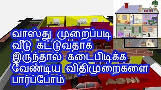 ஆயாதி குழி கணித கர்ப்ப அளவுகள் / துறையூர் வாஸ்து / thuraiyur vastu /VASTHU-SIZESஅளவுகள் Measurements