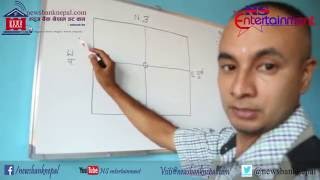 वास्तु अनुसार घर तथा कोठाको बानावट कसरी गर्ने ? Bastu Darsan part 2 Video #astrology - Rishi Gautam