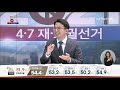 선택2021 4·7 재·보궐선거 투·개표 생중계 5부