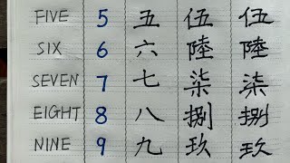 書寫中文數字，Chinese Number