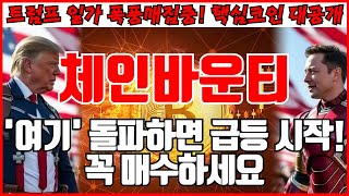 [체인바운티 코인분석] '여기' 돌파하면 급등 시작됩니다! 꼭 매수하세요