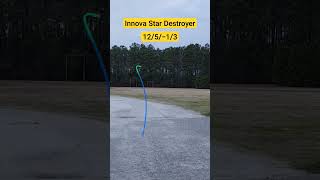 Innova Star Destroyer FOREHAND |The original distance driver - Average MA40 Arm (#105799)