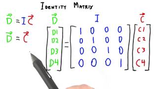 Identity Matrix - Interactive 3D Graphics