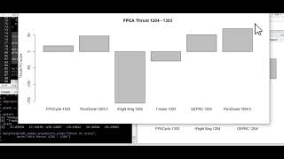 Motor Analysis Primer: Functional Principal Component Analysis (1204-1303)