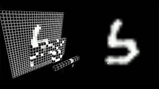 Neural network visualization