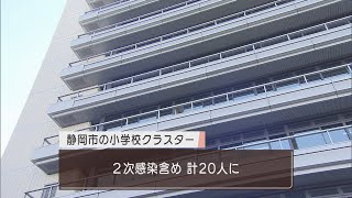 【新型コロナ】静岡県内でオミクロン株感染者の濃厚接触者が新たに5人　静岡市では小学校クラスターの2次感染も