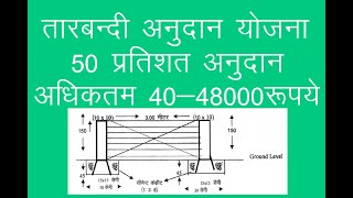 Tarbandi Yojana Rajasthan (Barbed Wire Fencing)