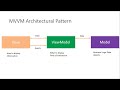 overview of mvvm in xamarin forms