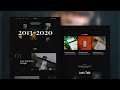 How To Create Freelancer Portfolio Website Using Elementor Ready Template
