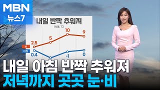 [날씨] 내일 아침 반짝 추워져…오늘 저녁까지 곳곳 눈·비 [MBN 뉴스7]