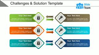 Challenges And Solution Template Powerpoint Guide