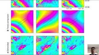 536 Nature of Secondary Ruptured Faults Revealed by InSAR and Paleoseismic Survey mp4