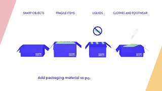 How to send parcel by Smartpost