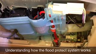 Bosch Dishwasher will not run a cycle, drain pump only