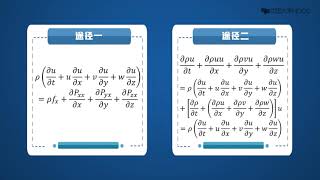 4 2 1  4 2牛顿运动第二定律和NS方程