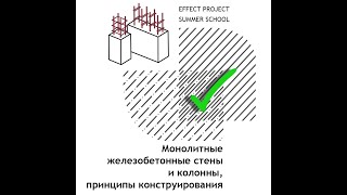 Лекция №16 Арапов Сергей 