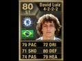 FIFA 13 IF DAVID LUIZ 80 AS STRIKER Review & In Game Stats Ultimate Team